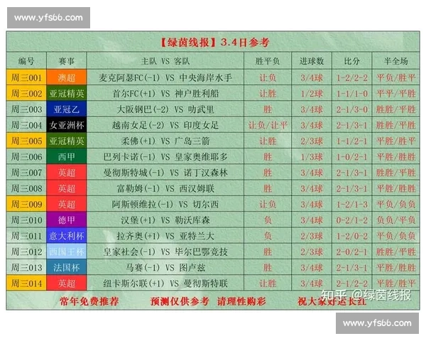 足球比赛全站入口最新赛事资讯与高清直播平台实时数据分析互动社区 - 副本 (4)
