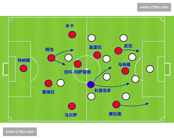 足球比赛中高效防守战术体系解析与实战运用策略及临场应变要点深度 - 副本 - 副本 (5)