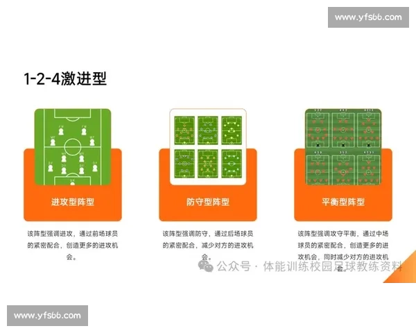 足球比赛常见阵型与战术布局基础入门解析指南全面解读实用技巧分享 - 副本 (4) - 副本 - 副本 - 副本