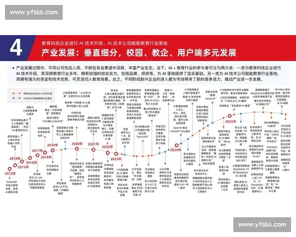 足球比赛多平台观看与互动体验全面升级探索未来发展趋势分析报告 - 副本 - 副本 (6) - 副本