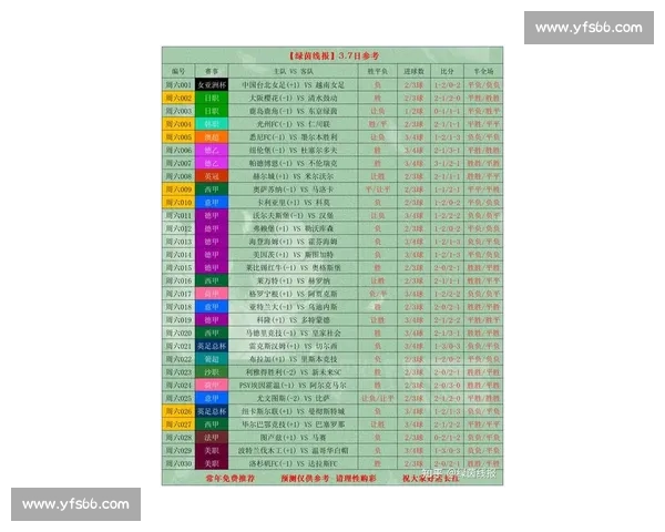 全球最新足球赛事直播中心全方位赛程比分精彩集锦解说指南 - 副本 全球最新足球赛事直播中心全方位赛程比分精彩集锦解说指南 - 副本