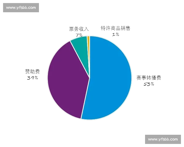 奥运会体育赛事发展历程与全球竞技文化演变分析