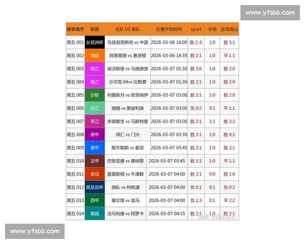 最新体育赛事比分实时查询与赛程结果全面汇总 - 副本 (2)