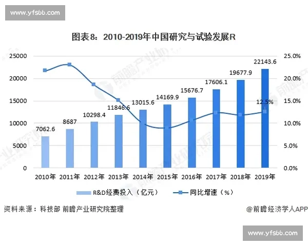 最新赛事结果全面汇总与各队积分排名动态走势深度解析详解及趋势 - 副本 - 副本
