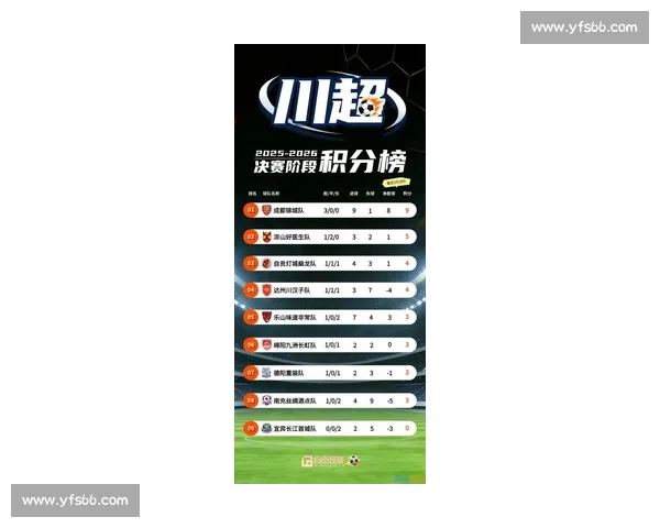 积分榜前十激烈角逐谁能脱颖而出?各队争夺战况分析与最新排名揭晓 - 副本 (2) - 副本 积分榜前十激烈角逐谁能脱颖而出?各队争夺战况分析与最新排名揭晓 - 副本 (2) - 副本