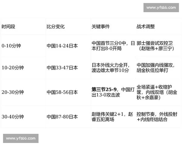 篮球赛事权威平台深度解析赛季精彩对决与球员表现 - 副本 - 副本 (2)