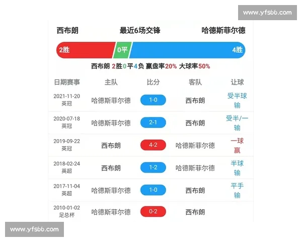 足球赛事手机版实时比分赛程分析精彩直播一站式掌上观赛体验平台 - 副本 - 副本 - 副本